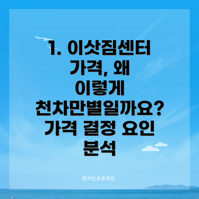 1. 이삿짐센터 가격, 왜 이렇게 천차만별일까요? 가격 결정 요인 분석