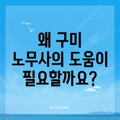 왜 구미 노무사의 도움이 필요할까요?