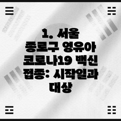 1. 서울 종로구 영유아 코로나19 백신 접종: 시작일과 대상