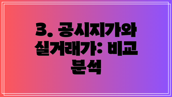 3. 공시지가와 실거래가: 비교 분석