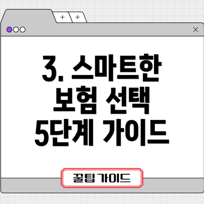 3. 스마트한 보험 선택 5단계 가이드