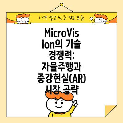 MicroVision의 기술 경쟁력: 자율주행과 증강현실(AR) 시장 공략