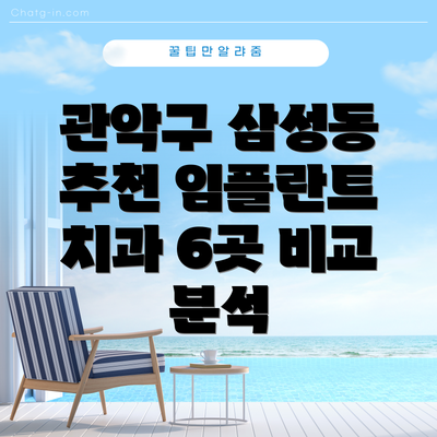 관악구 삼성동 추천 임플란트 치과 6곳 비교 분석
