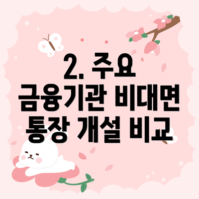 2. 주요 금융기관 비대면 통장 개설 비교