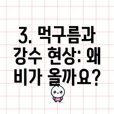 3. 먹구름과 강수 현상: 왜 비가 올까요?