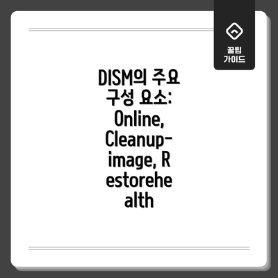 DISM의 주요 구성 요소: Online, Cleanup-image, Restorehealth